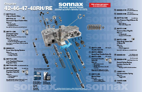 4t65e manual valve body